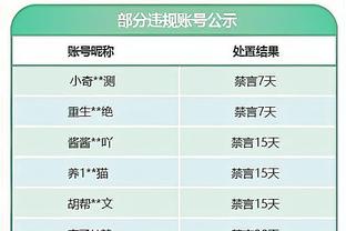 阿克：阿圭罗是我职业生涯迄今对阵过最难对付的对手